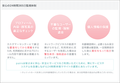 ペアーズ　24時間365日監視体制